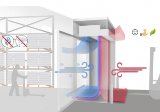 Cortina de aire Sistema Triojet
